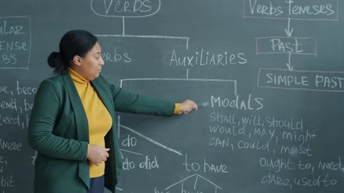 Female Teacher Explains Verbs on Chalkboard in Classroom