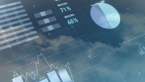 Business graphs and charts