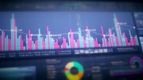Futuristic Business Data Analysis Display with Charts