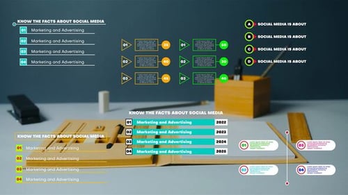 Títulos de la lista | MOGRT