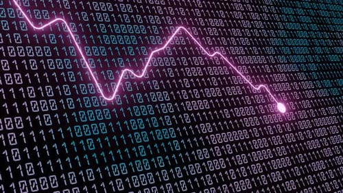 Stock market animated graphic. Stock price chart.