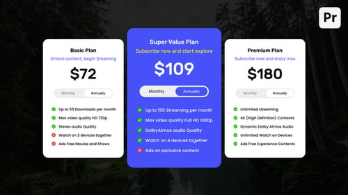 Pricing and Plans