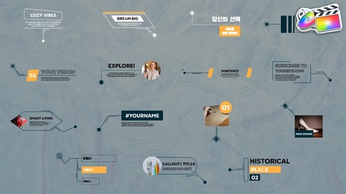 Títulos mínimos de llamadas para FCPX