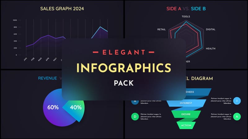 Elegant Infographics Vol.1 for Premiere Pro, Infographics ft. analytics ...