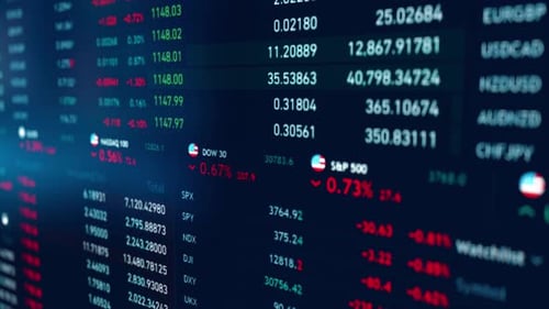 Graph of Crypto Currency and Index Online