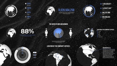 Animated Global Infographics with Dynamic Data Visualizations