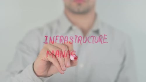 Hand Writing Infrastructure Management on Glass Surface