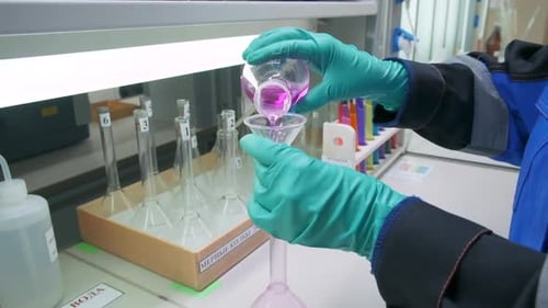 Concept de chimie