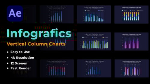 Vertical Column Charts