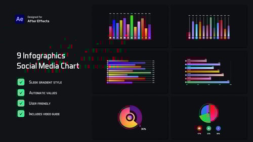 Dynamic Social Media Infographics for Data Visualization