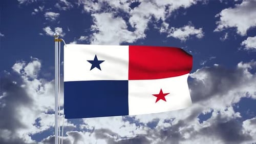 Animated Flag of Panama Waving in Wind Against Cloudy Blue Sky