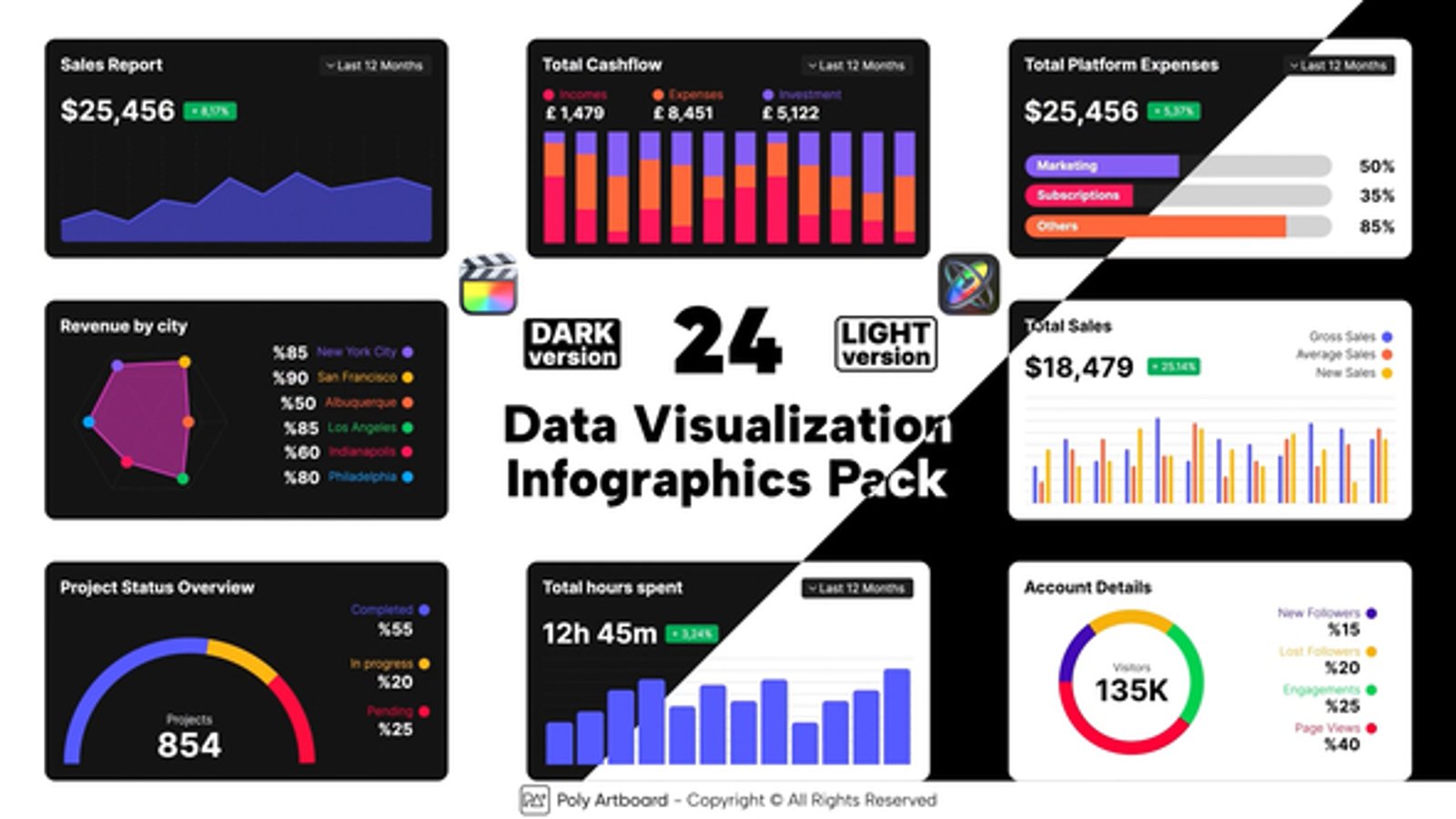 Modern Data Visualization Infographics Pack for Business Reports ...