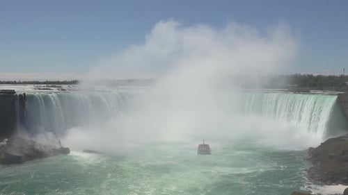 Niagara Falls Canada Slow Motion Slow Motion Clip of the Horseshoe Falls During a Sunny Day
