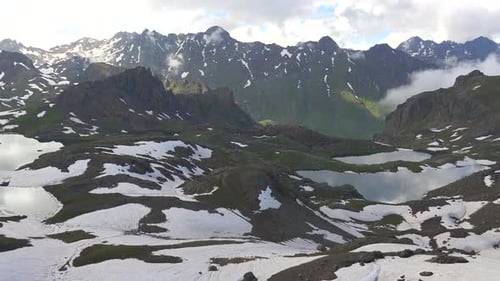 Panoramic Landscape of Glacial Mountain Lake in High Snowy Mountains