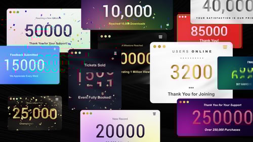 Milestone & Number Counts Animations