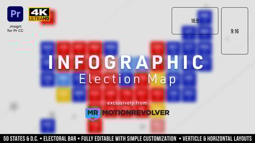 Mapa eleitoral infográfico | MOGRT para Premiere Pro