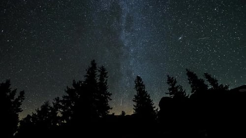 Die Bewegung der Sterne am Nachthimmel