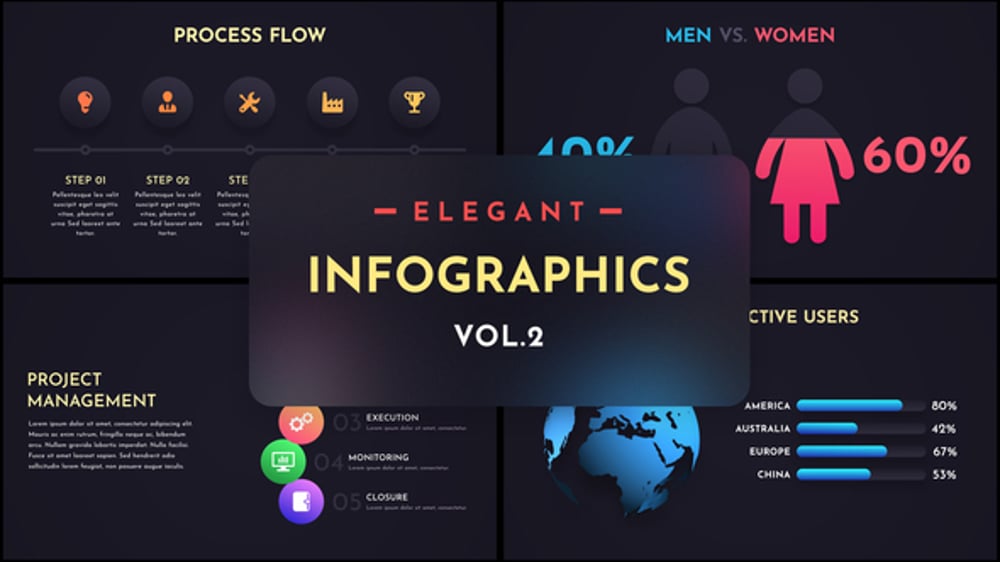 Dynamic Business Infographics for Data Visualization and Presentation ...