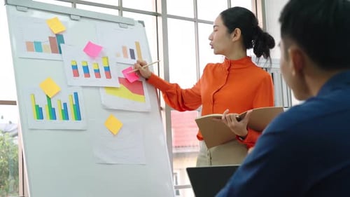 Junge Frau erklärt Geschäftsdaten auf Whiteboard