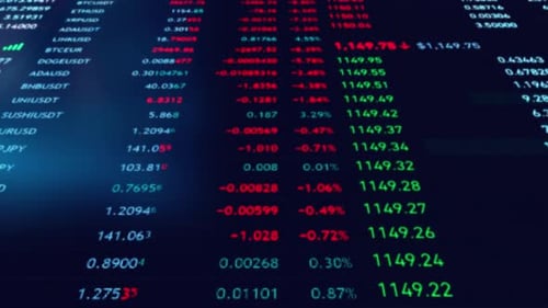 Stock Market or Stock Exchange Information with Data of Price Change and Volume