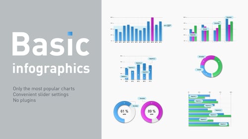 Dynamic Business Infographics: Bar, Pie, and Ring Charts
