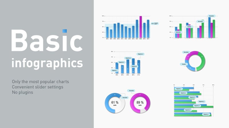 Infographic Posters for Premiere Pro, Infographics ft. analytics ...