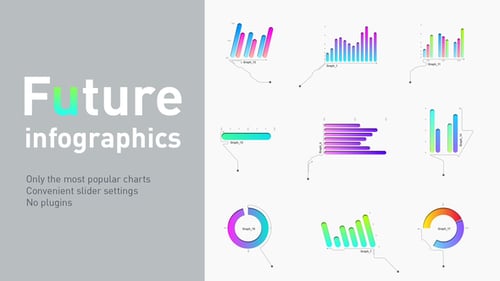 Future infographics