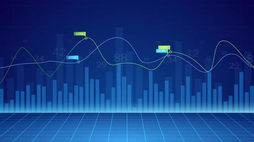 Dynamic Data Visualization with Animated Charts and Financial Graphs