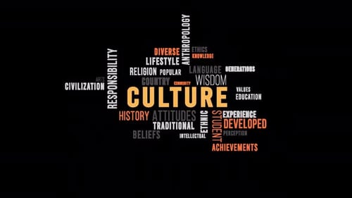 El lado cultural de Word Cloud