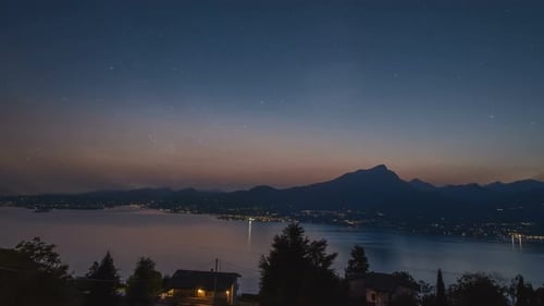 Milky Way with Clouds