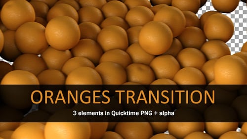 Dynamic Rolling Spheres Transition