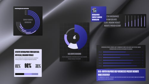 Animated Infographic Charts for Data Visualization