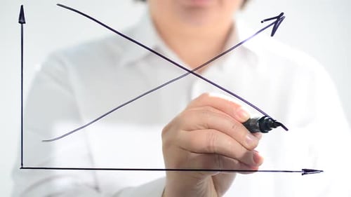 Drawing Business Graphs Showing Upward and Downward Trends