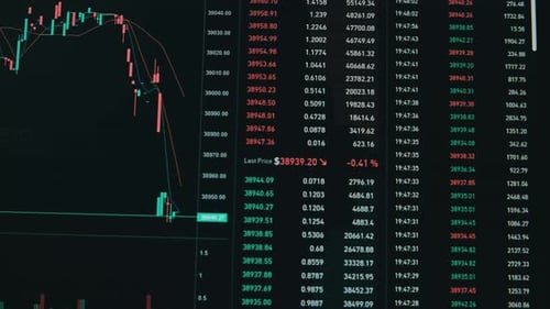 Financial Statistics and Stock Charts on Computer Screen