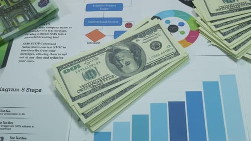 Business Planning And Money