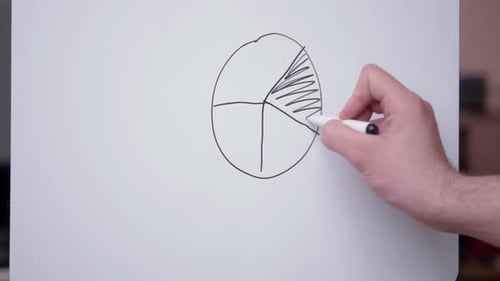 The hand of a young white guy is writing graphics on a white magnetic board
