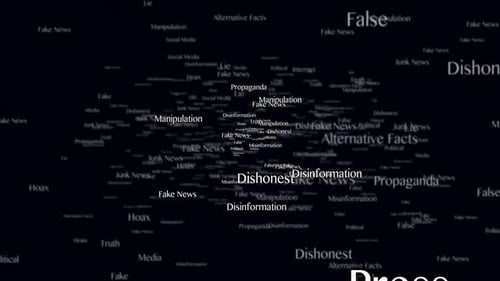Animated Fake News Word Cloud on Misinformation Concepts
