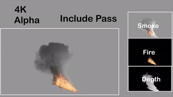 Realistic Fire and Sparks Overlay Pack, Overlays Motion Graphics ft ...