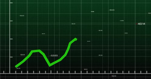 Animation of a green graph on green grid