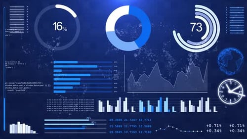 Futuristic Digital HUD Data Interface with Animated Charts and Graphs