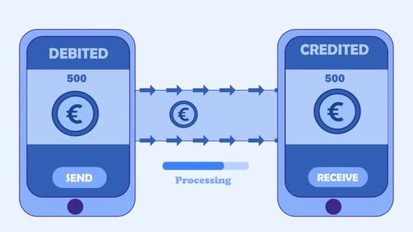 Digital Banking |Money Transfer 2D Animation | Alpha Channel ...