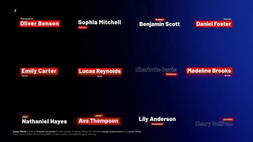 Lower Thirds 7.0 | Premiere Pro (MOGRT)