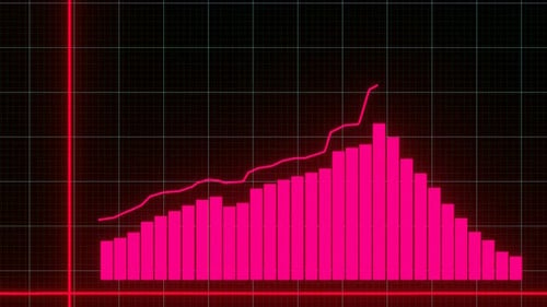 Stock market animated graphic. Stock price chart.