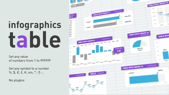 Animated Business Data Infographics Chart Kit, Infographics ft ...