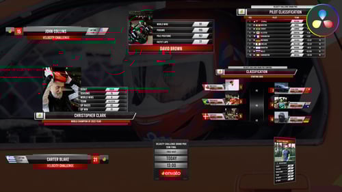 Race Lower Thirds for DaVinci Resolve