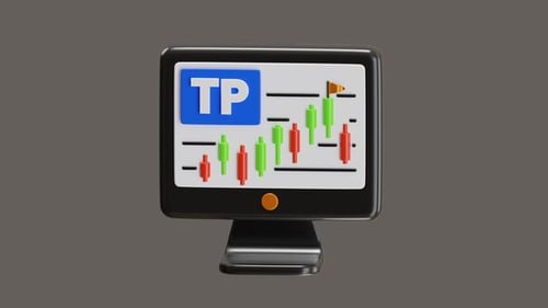 3D Animation of Profit Taking Strategy