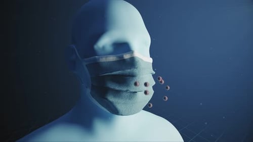 3D Animation of Face Mask Protecting Against Viruses