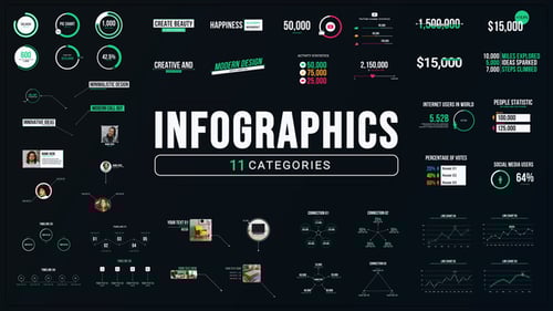 Infografiken