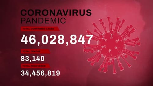 Coronavirus Pandemic Live Statistics Counter with 3D Virus