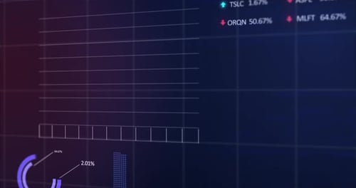 Animation of stock market display with stock market tickers and graphs 4k